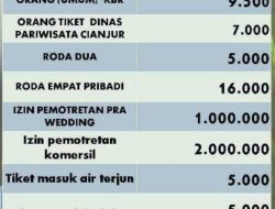 Terungkap Retribusi Sampah Dan Parkir Kawasan Wisata Kebun Raya Cibodas Tidak Di setorkan Ke Kas Daerah